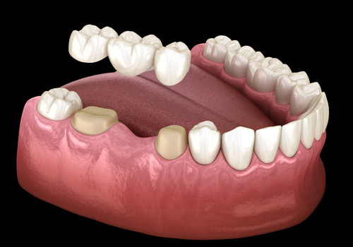 Comprehensive in-house care